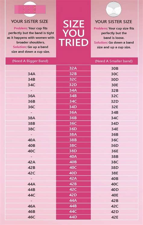 bra indian size|bra size chart printable.